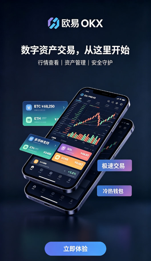app欧交易所交易流程展示